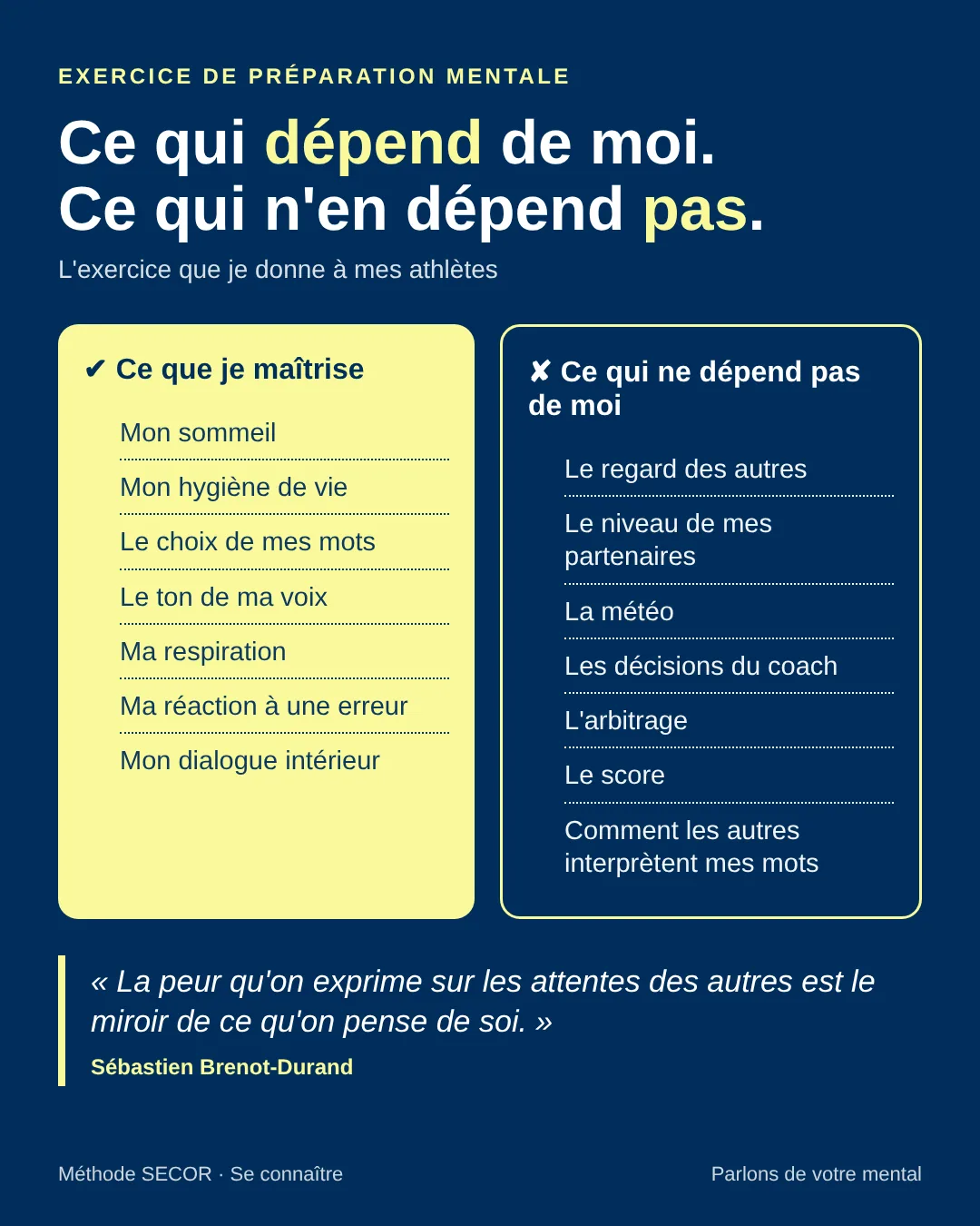Fiche exercice : ce qui dépend de moi, ce qui n'en dépend pas